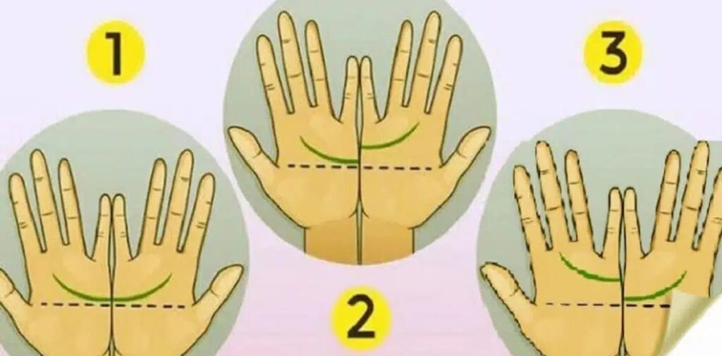 How Is Your Heart Line Drawn On Your Hand