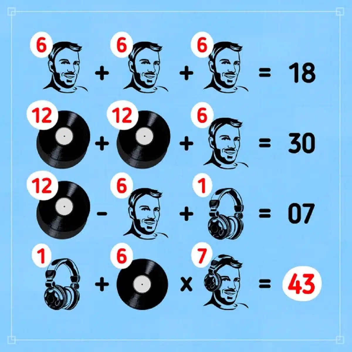 the math puzzle solution