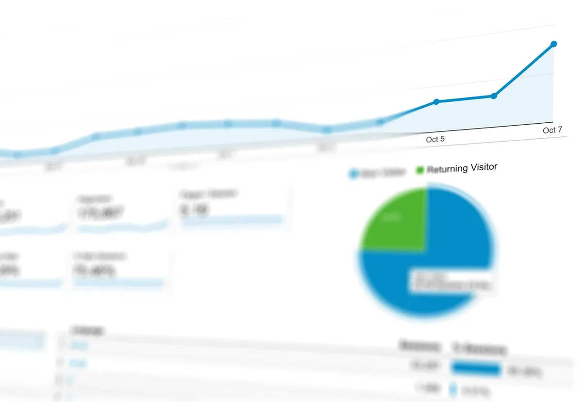 Digital analytics dashboard showing engagement metrics and social media performance data